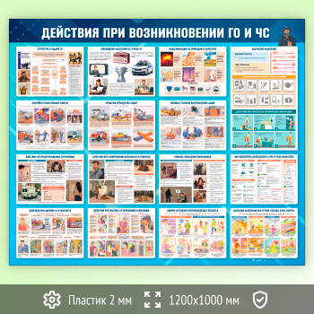 ����� ��������� ��� ������������� �� � �ѻ (GO-46-ECONOMY)